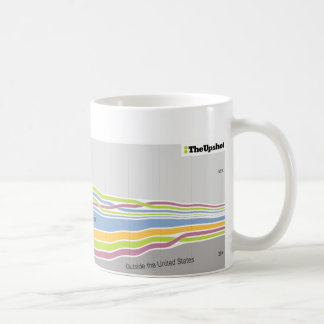 Mug Là où les gens qui habitent en Californie étaient