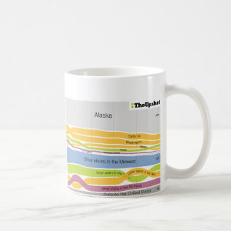 Mug Là où les gens qui habitent en l'Alaska étaient