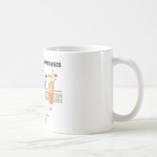 Mug La photosynthèse de soutien exhalent (l'humour de