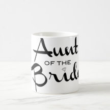La Tante de la mariée - Script rétro