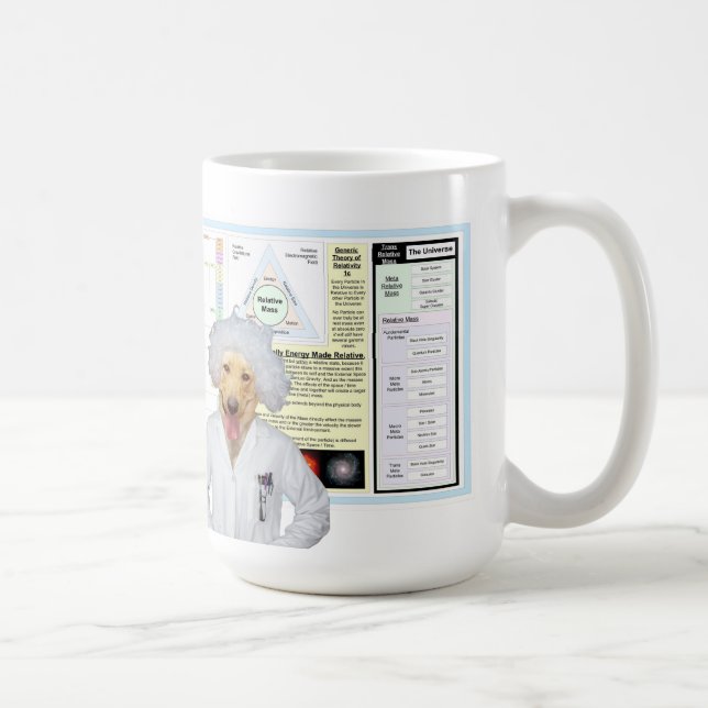 Mug Laboratoire de physique drôle (Droite)
