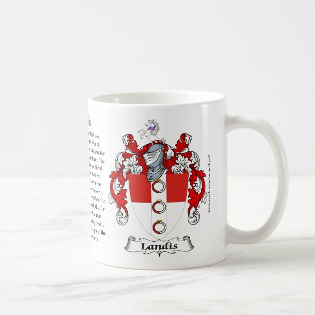 Mug Landis, l'origine, la signification et la crête (Droite)