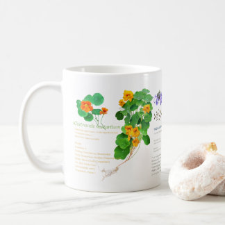 Mug Le café de Gardener.
