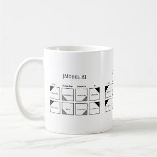 Mug Le modèle socionique de la musique