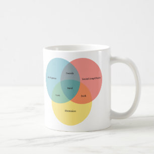 Mug Le paradigme nerd