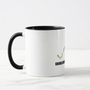 Mug Le savoir sur le Forex, c'est la moisson des profi