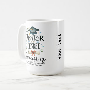 Mug Le succès est