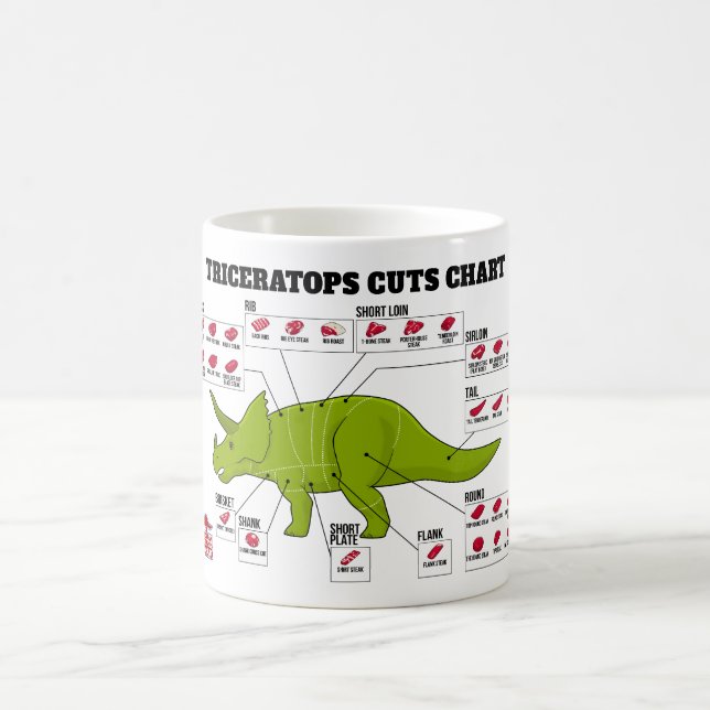 Mug Le Triceratops coupe le diagramme (Centre)