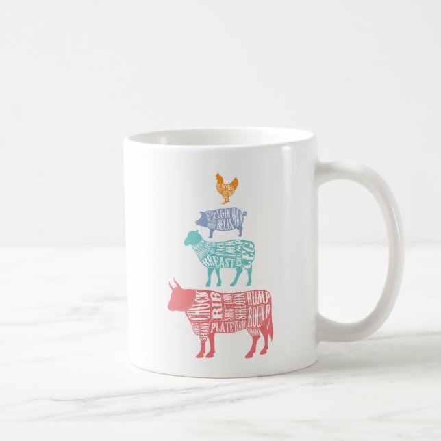 Mug Les bouchers diagram la ferme du poulet | de (Droite)