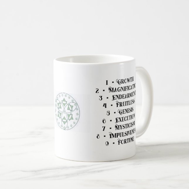 Mug Lettres de numérologie pythagoréenne Signification (Devant droit)