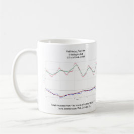 Mug L'hockey de champ, boule de ruissellement
