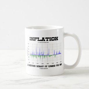 Mug L'Inflation N'Est Jamais Ce Qu'Elle Était (Économi