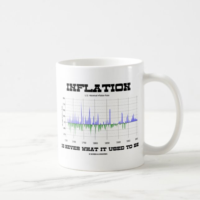 Mug L'Inflation N'Est Jamais Ce Qu'Elle Était (Économi (Droite)