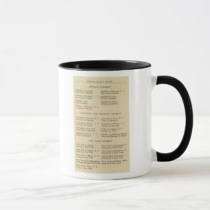Mug Liste des cartes Photoauto 2