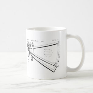 Mug L'octant de Hadley
