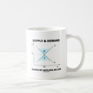 Mug L'offre et la demande forme mes perspectives la