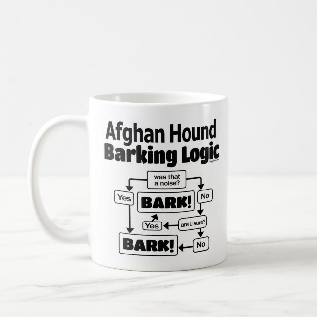 Mug Logique afghane d'aboiement (Gauche)