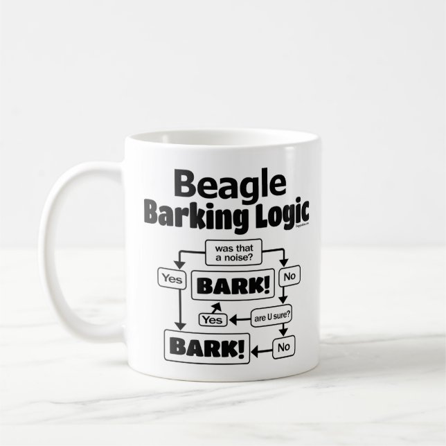Mug Logique beagle d'écorçage (Gauche)