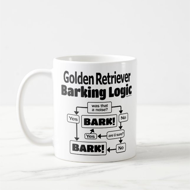Mug Logique d'aboiements pour retrieur d'or (Gauche)