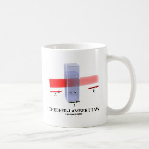 Mug Loi de Bière-Lambert (absorptivité molaire