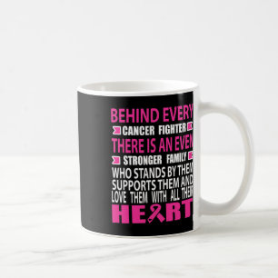 Mug Lutte Et Forte Sensibilisation Au Cancer Du Sein C