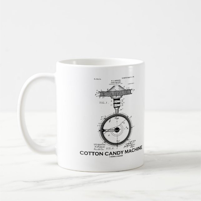 Mug Machine à bonbons en coton Diagramme de brevet amé (Gauche)
