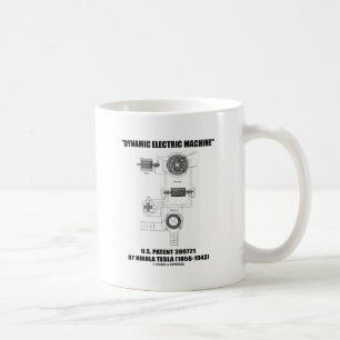 Mug Machine électrique dynamique US Patent 390721 De T