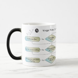 Mug Magic Carte de flux de virus - Astrologie amusante SIGNE