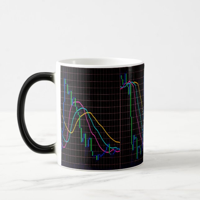 Mug Magic Conception créative du graphique financier (Gauche)