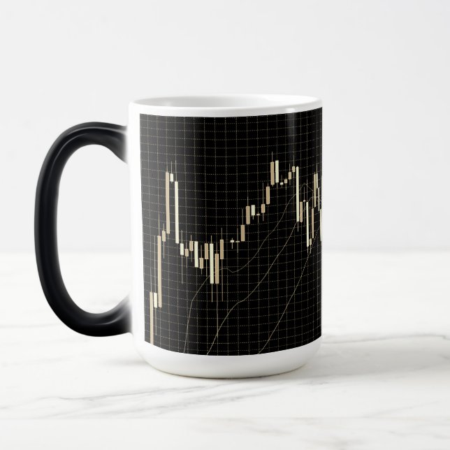 Mug Magic Graphique financier du marché des Stocks de chande (Gauche)
