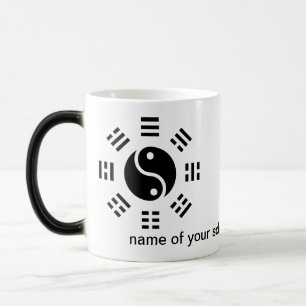 Mug Magic Horloge des méridiens des organes des Cinq Élément