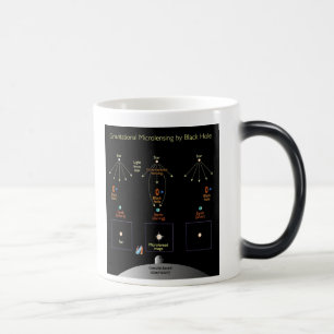 Mug Magic La NASA/diagramme d'effet de trou noir en espace
