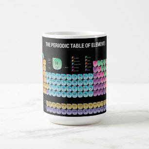 Mug Magic Tableau périodique des éléments lancer l'oreiller