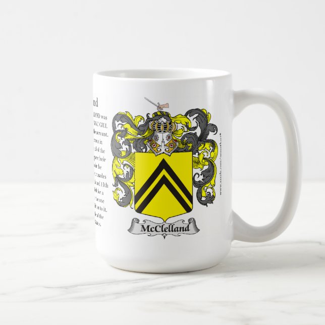 Mug Manteau de famille de McClelland des bras (Droite)