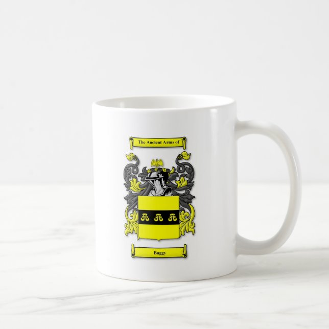 Mug Manteau des bras avec des erreurs (Droite)