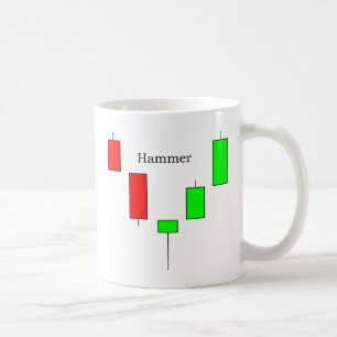 Mug Marteau
