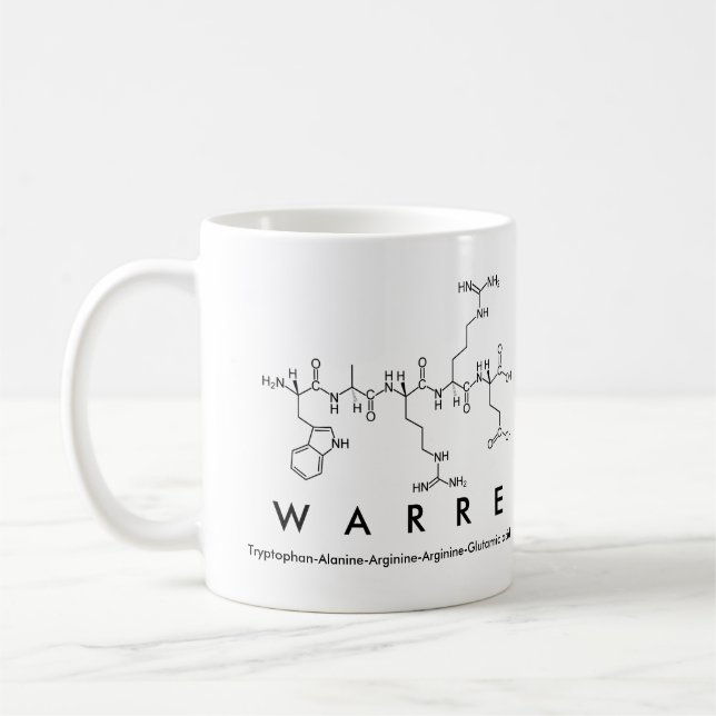 Mug Masse du nom du peptide de garde (Gauche)