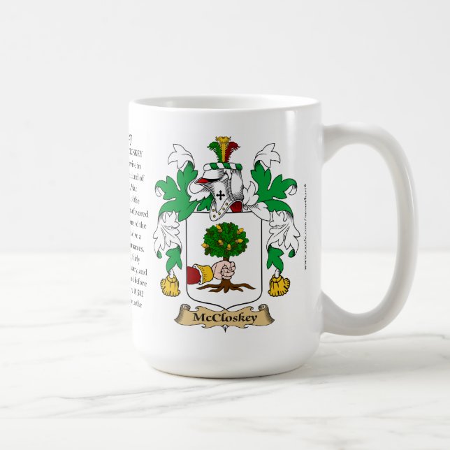 Mug McCloskey, l'origine, la signification et la crête (Droite)