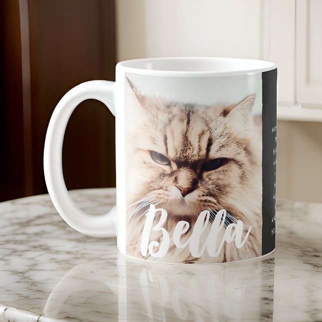 Mug Mémorial aux chats pour animaux de compagnie Souve (Créateur téléchargé)
