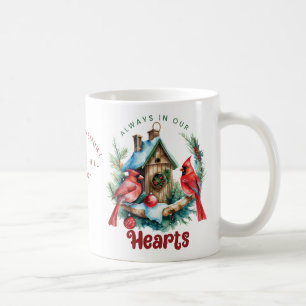 Mug Mémorial Personnalisé Toujours Dans Nos Coeurs