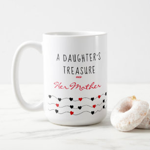 Mug Mère fille amour Fête des mères