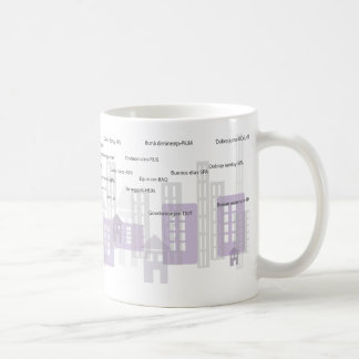 Mug Monde bonjour !