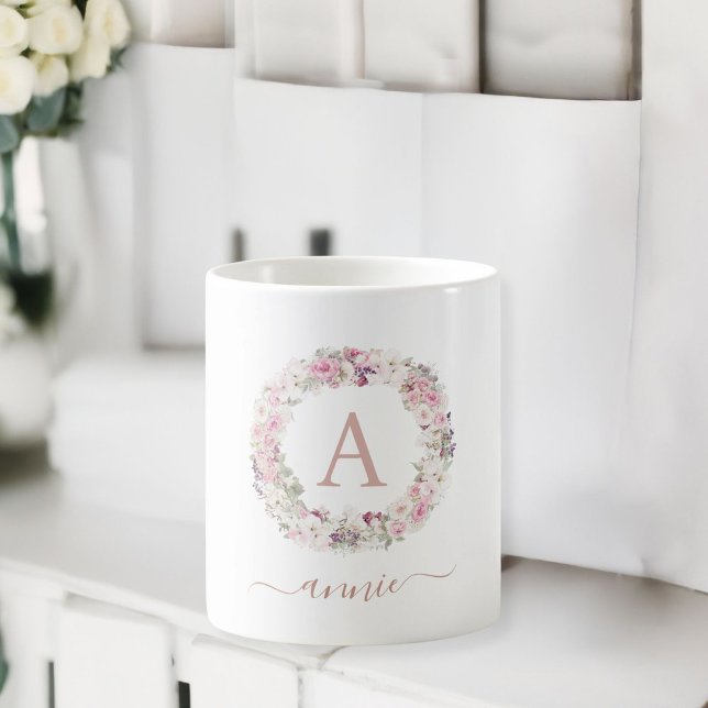 Mug monogramme (Créateur téléchargé)