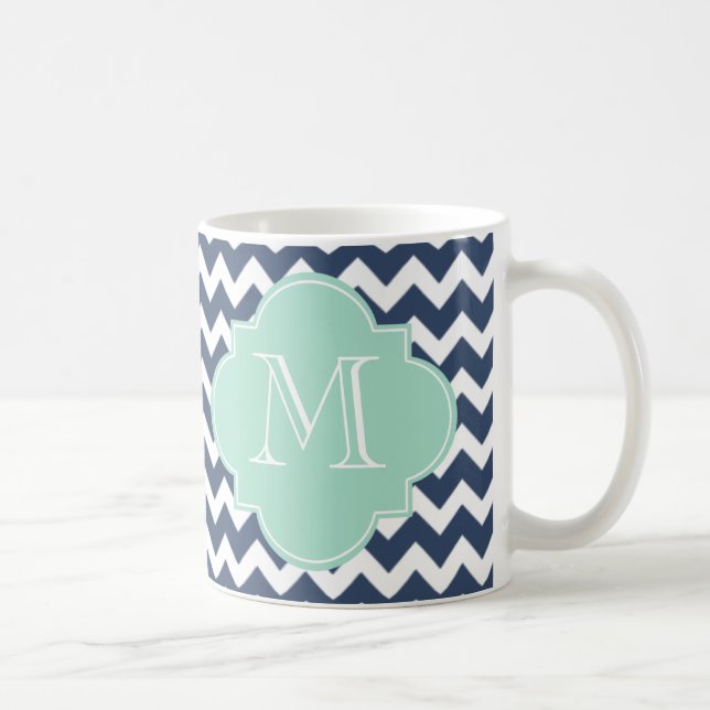 Mug Monogramme personnalisé Marine bleu et menthe vert (Droite)