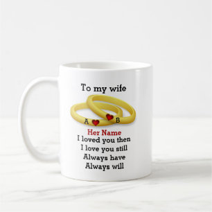 Mug Monographie d'anniversaire de mariage couple perso