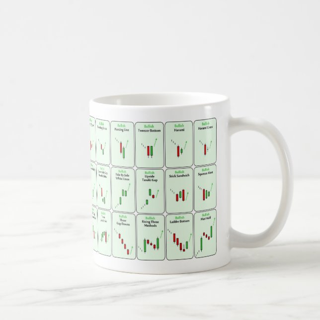 Mug Motifs à la hausse de chandelier commerçant la (Droite)