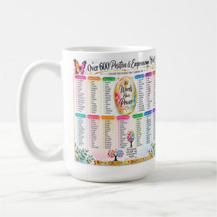 Mug Mots positifs et stimulants Typographie inspirante