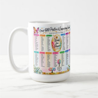 Mug Mots positifs et stimulants Typographie inspirante