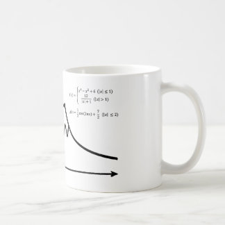Mug Mt. Fuji, maths, formule