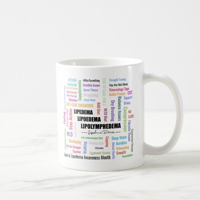 Mug Musique de sensibilisation Lipedema (Droite)
